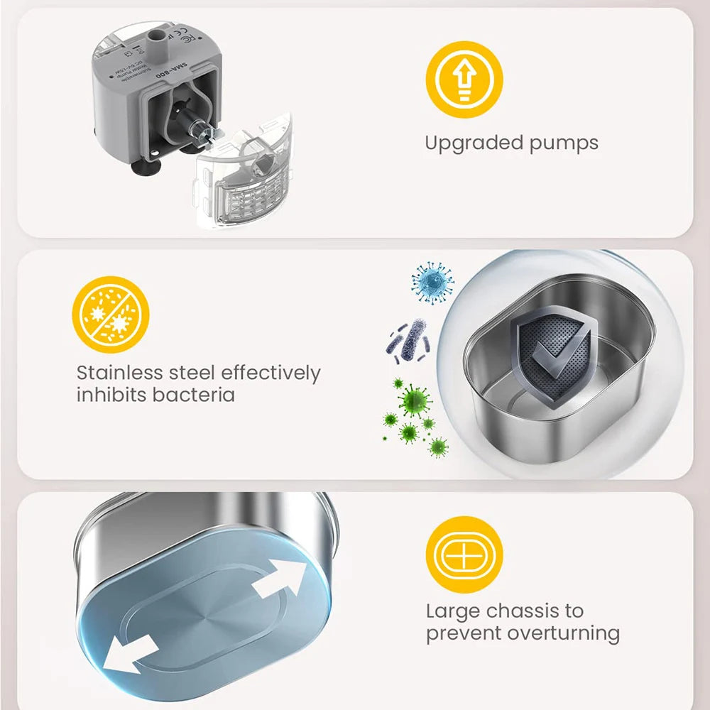 Smart Stainless Steel Pet Water Fountain for Cats & Dogs